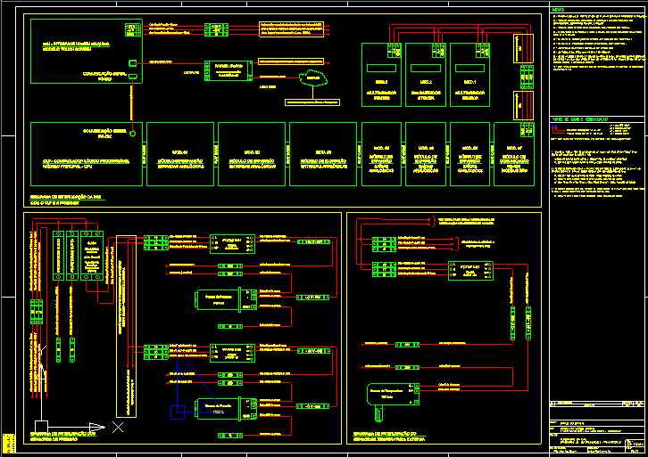 Desenvolvimento de Projetos - Folha de projeto com diagrama de interligação de projeto de automação feito em AutoCAD