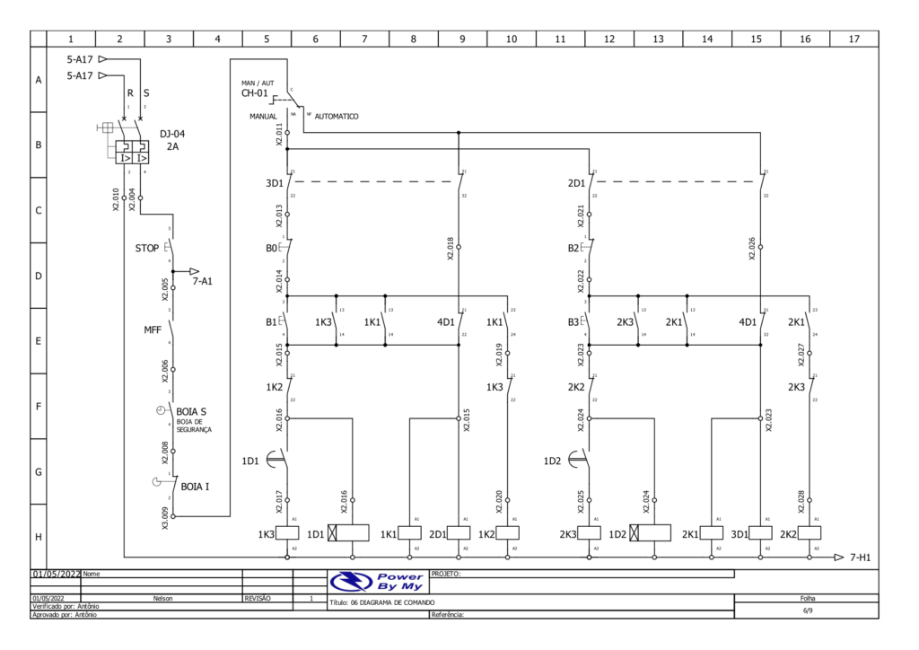 Folha de projeto de elétrica com diagrama de comando