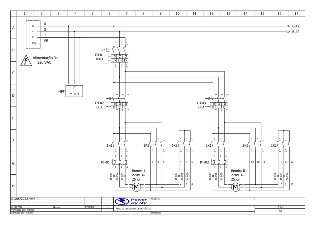 Folha de projeto de comando elétrico com diagrama de potência