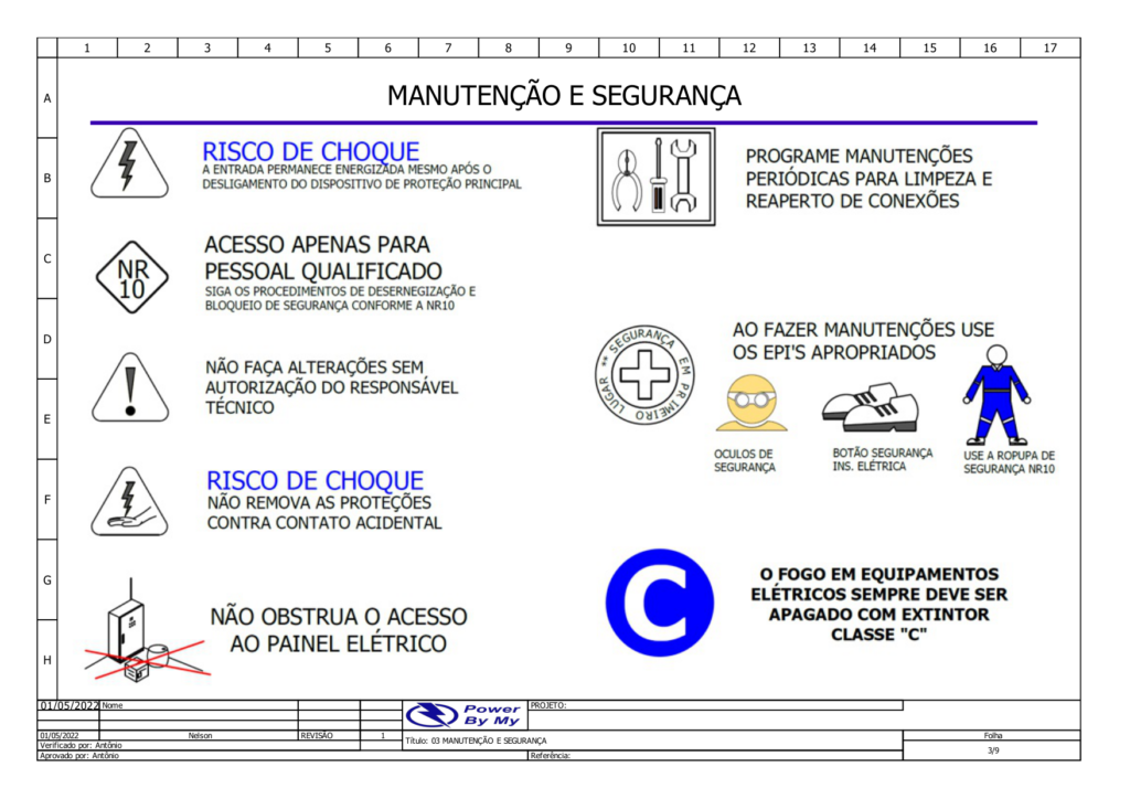 Folha com a legenda de símbolos de segurança do trabalho e da CIPA segundo as normas ABNT